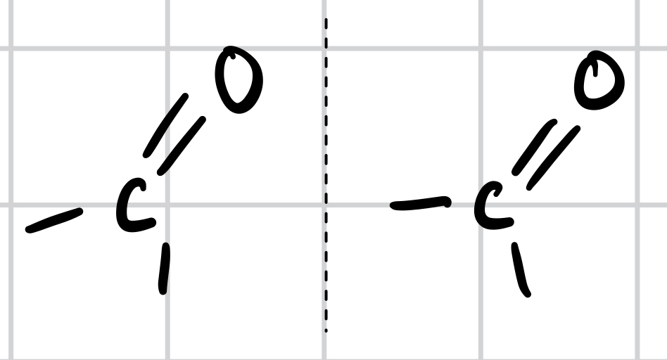 <p>Sugars with ketone groups (carbonyl group is within a carbon skeleton) are called ketoses, while sugars with aldehyde groups (carbonyl group is at the end of a carbon skeleton) are called aldoses.</p>