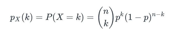 <p>Let X be the binomial random variable corresponding to a binomial experiment consisting of n independent Bernoulli trials. If p is the probability of success in each trial, then the ____ is</p><p></p><p>for k = 0, 1, …, n</p>