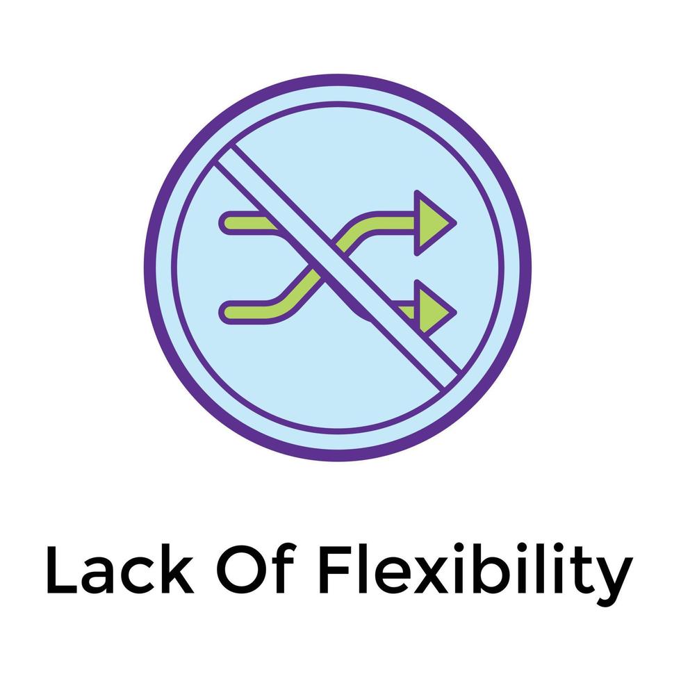 <p>Problems from poor flexibility</p>