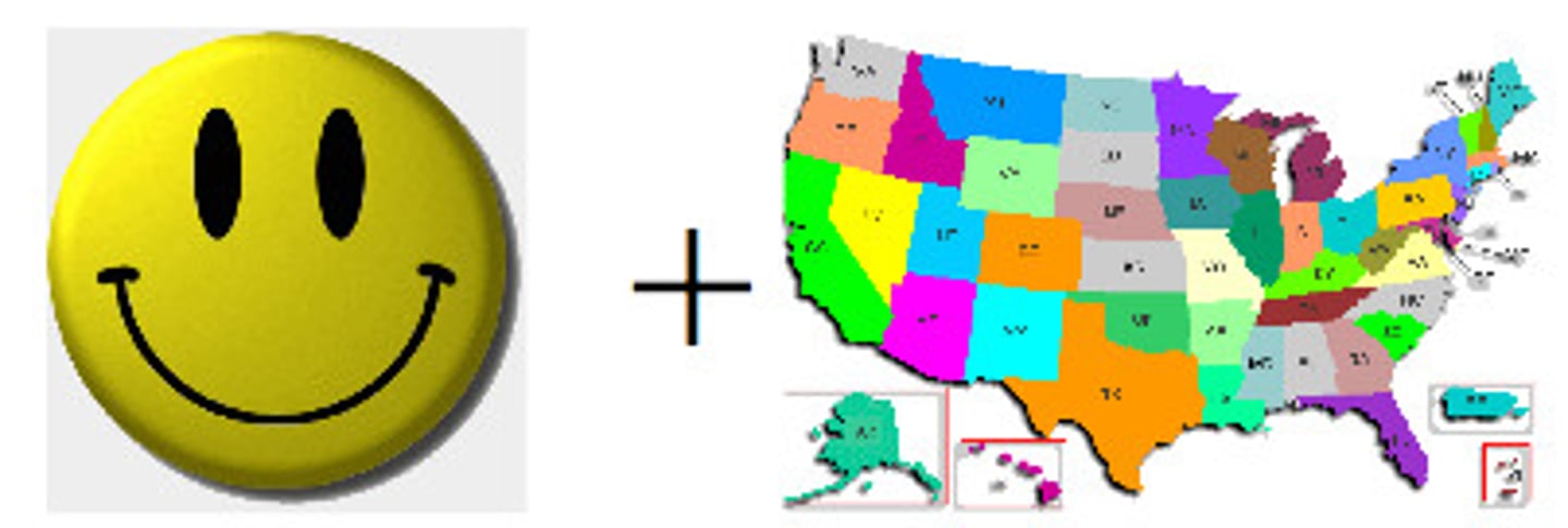 <p>I'm from...</p>