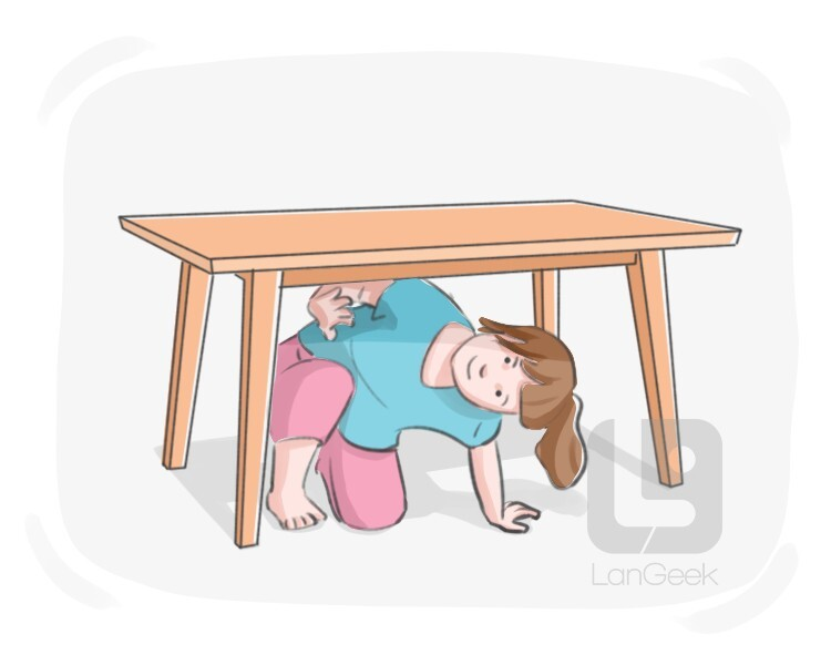 <p>Under something.</p>