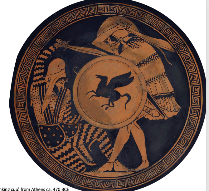<p>Early Classical Period</p>