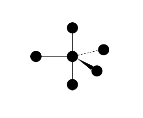 <p>Trigonal bipyramid </p><p>90° and 120°</p>