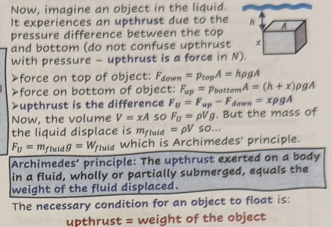 <p>Upthrust = <em>pVg </em>(Upthrust = weight of object)</p>