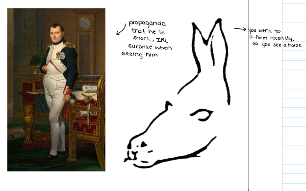 <ul><li><p>Each of the following shapes our expectations because everyone perceives the world differently:</p><ul><li><p>Motivation</p><ul><li><p>We perceive what we are rewarded for!</p></li><li><p>Context</p></li><li><p>Values</p></li><li><p>Expectations</p></li><li><p>Cognitive Style</p></li><li><p>Experience and Culture</p></li><li><p>Personality</p></li></ul></li><li><p><em>Is Napoleon tall or short?</em></p></li><li><p><em>What animal is on the right?</em></p></li></ul></li></ul><p></p>