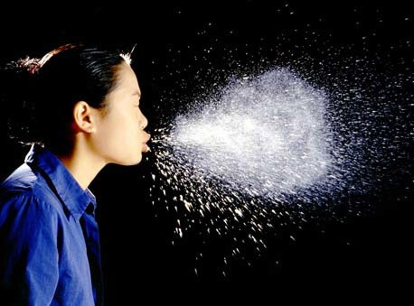 <p>coughing/sneezing, droplets travel 3-6ft</p>