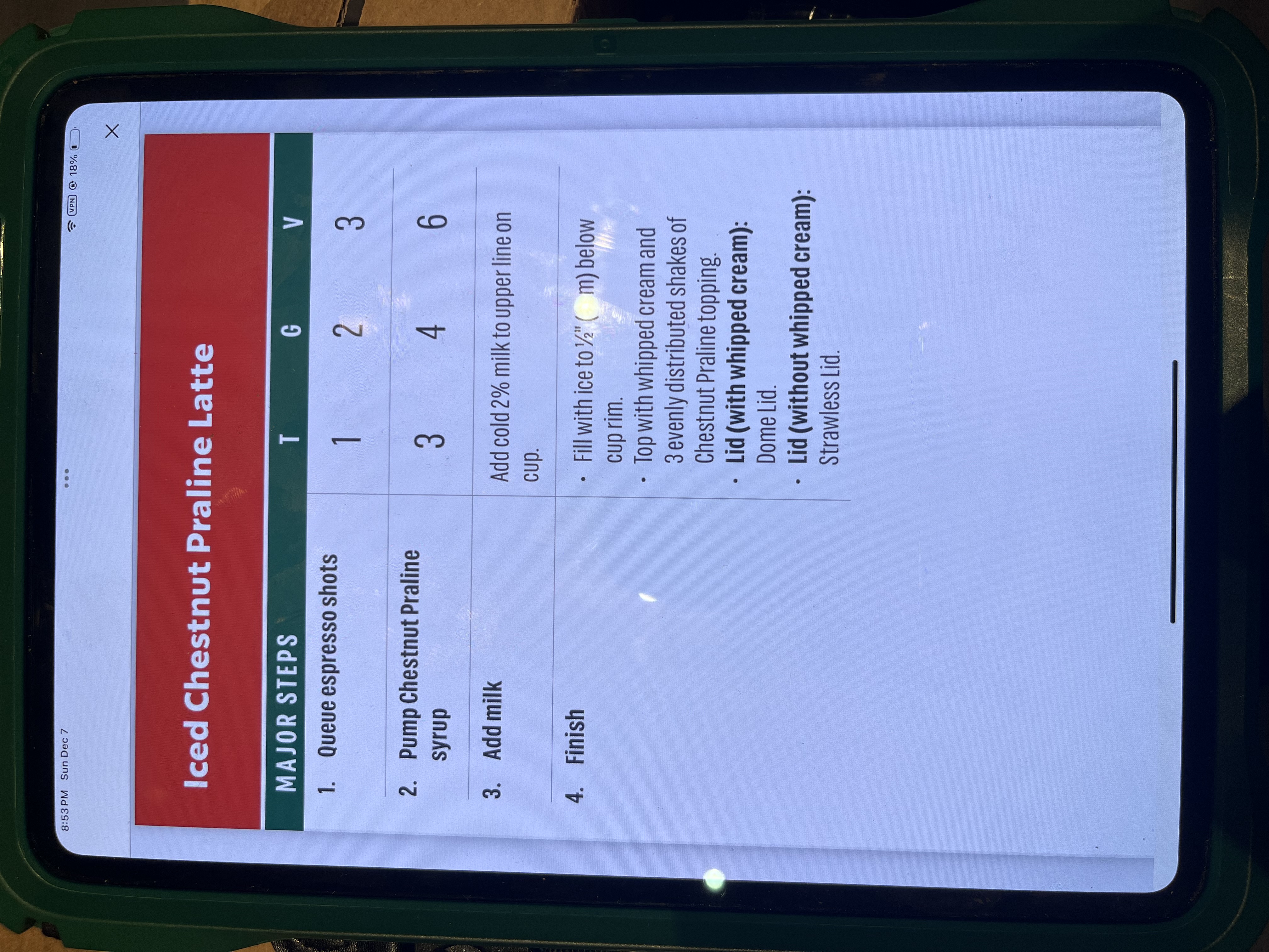 <p>1: Queue 3 espresso shot</p><p>2: pump six chestnut praline syrup into cup</p><p>3: add 2% milk to the upper line on cup</p><p>4: filled with ice top with whipped cream and chestnut praline topping</p>