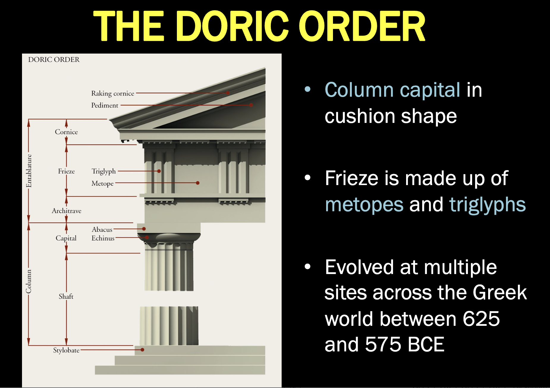 <p>Doric Order</p>