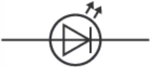 <p>only lets current flow in one direction</p><p>emits light as result of current flow</p>