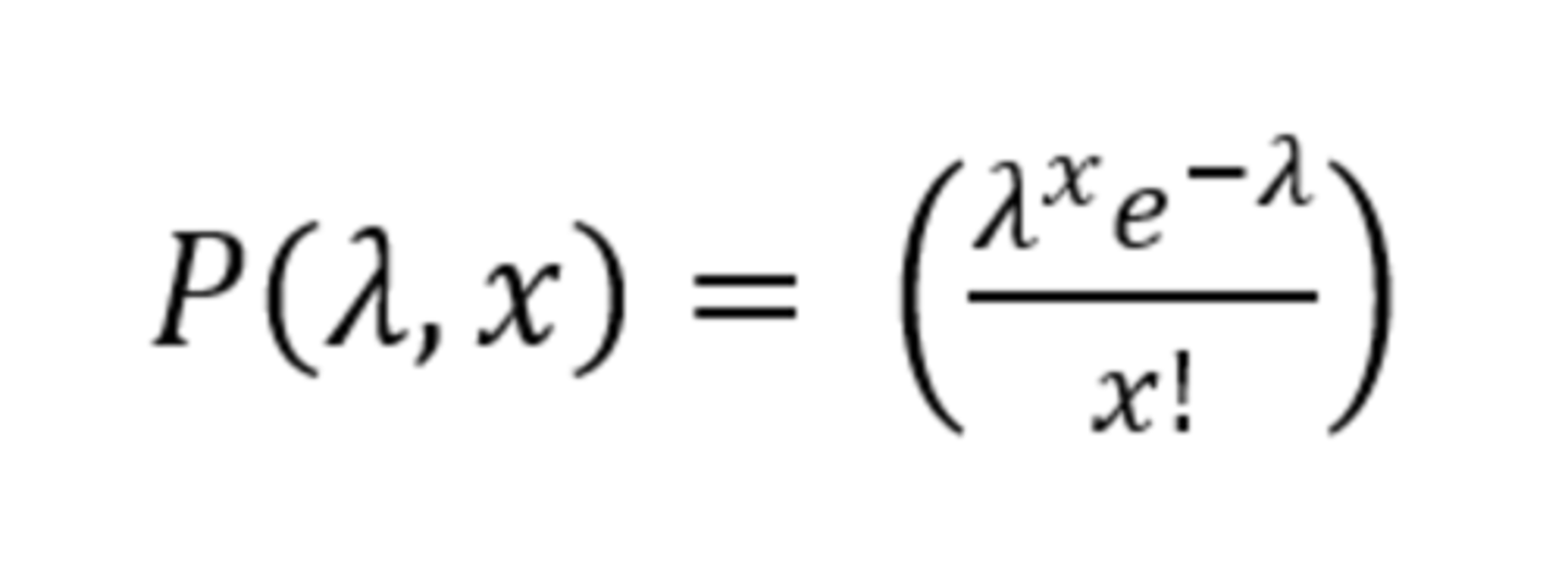 <p>the inverse poisson formula</p>