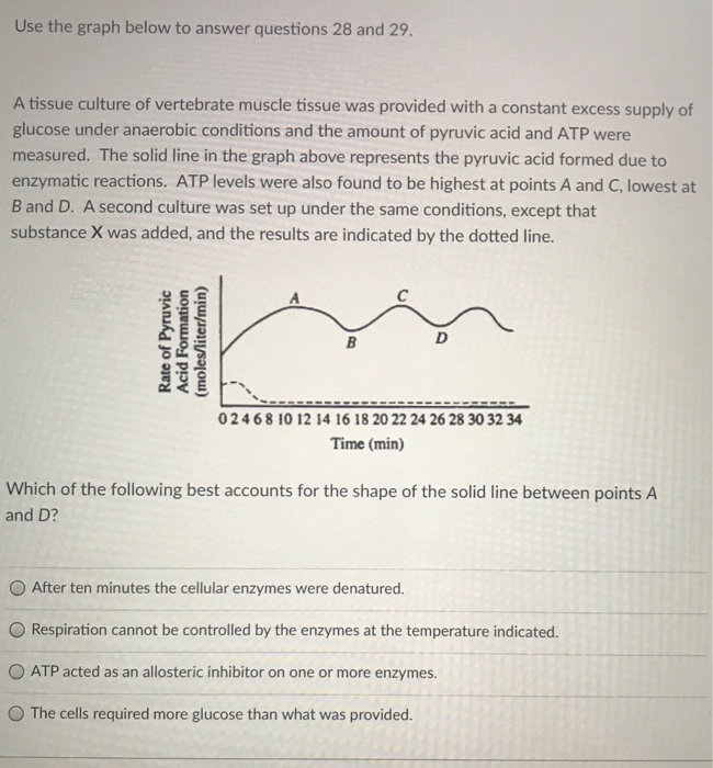 <p><span>It is most reasonable to hypothesize that, in the breakdown of glucose, substance X</span></p>