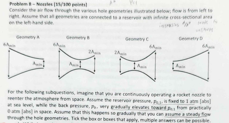 <p>While increasing pb, which of the geometries will support underexpanded flow last?</p>