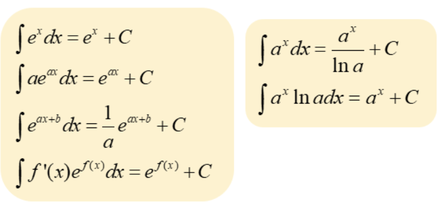 <p>\int e^x \, dx = e^x + C </p><p>\int a^x \, dx = (a^x)/lna + C </p>