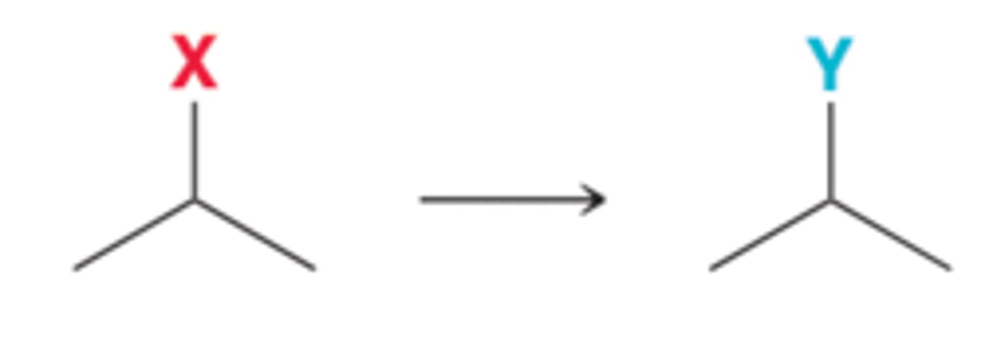 <p>Substitution reactions convert one group into another</p>