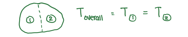 <p>a property that is independent of the size of the substance</p><p><em>ex: temp, density</em></p>