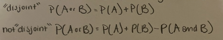<p>OR- if A and B are mutually exclusive</p>