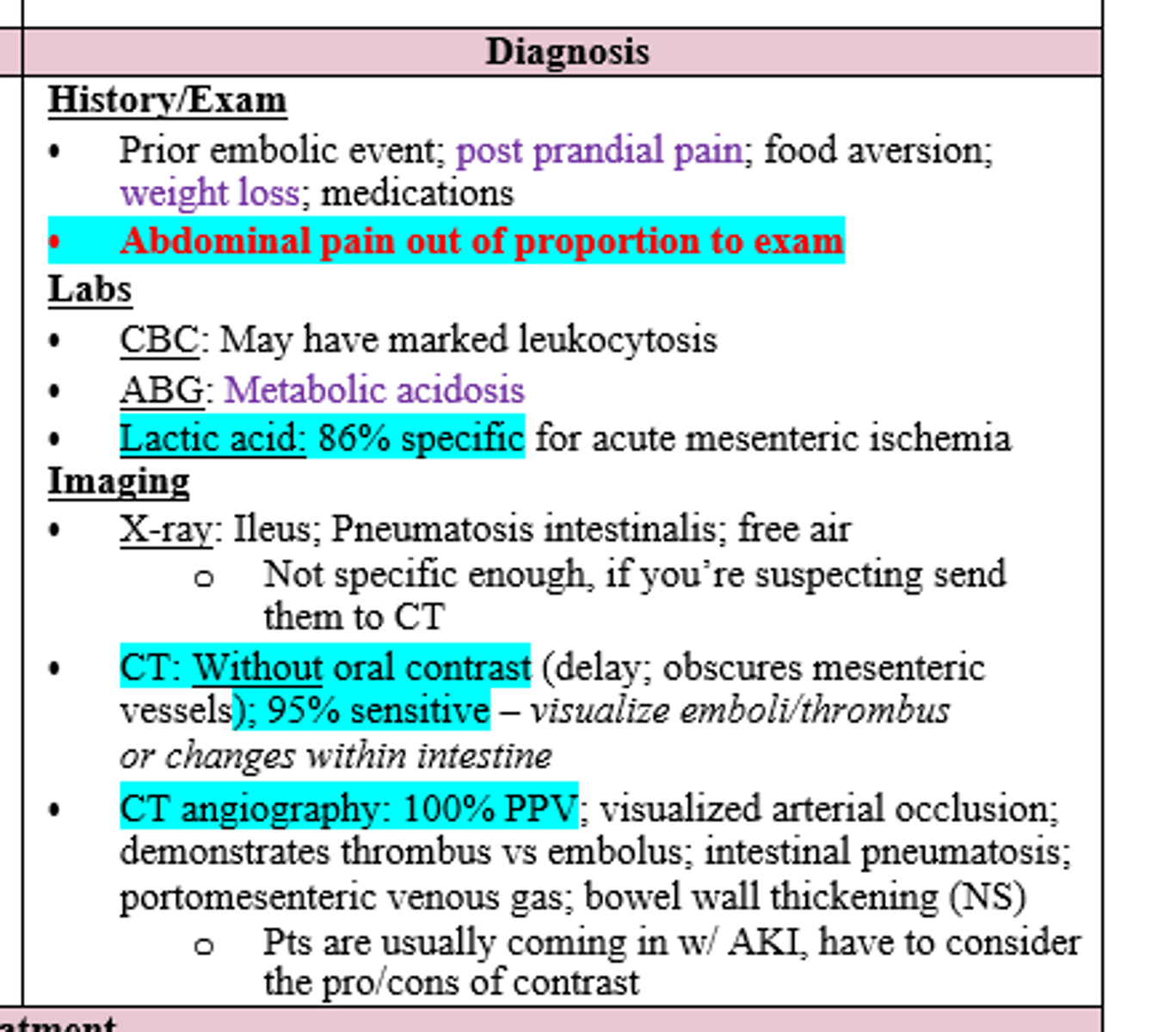 <p>CBC (+/- marked leukocytosis)</p><p>ABG (metabolic acidosis)</p><p>Lactic Acid (86% specific for acute mesenteric ischemia) </p>
