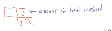 <p>the amount(quantity) of heat involved when you raised a substance’s temp by 1 degree C</p><p></p>