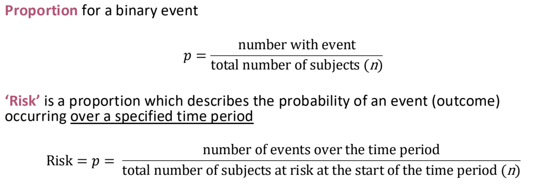 <p>Probability of an event (over a specific time period)</p>