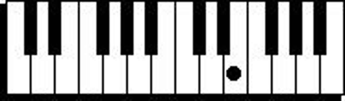 knowt flashcard image