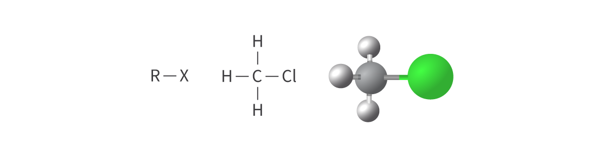 <ul><li><p>halogeno functional group</p></li><li><p>alkanes in which one or more hydrogen atoms are replaced with a halogen atom</p><ul><li><p><span>fluorine, chlorine, bromine or iodine</span></p></li></ul></li></ul><p>Bond: <span>R–X</span></p>