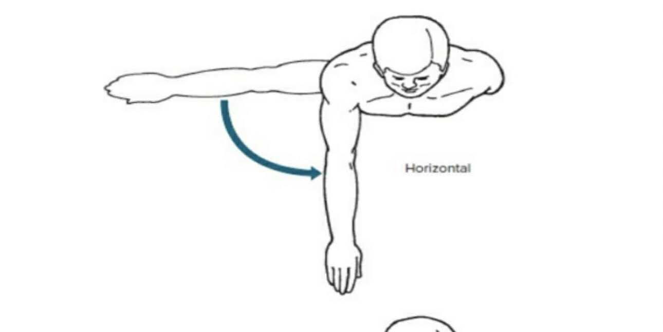 <p>What movement is this?</p>