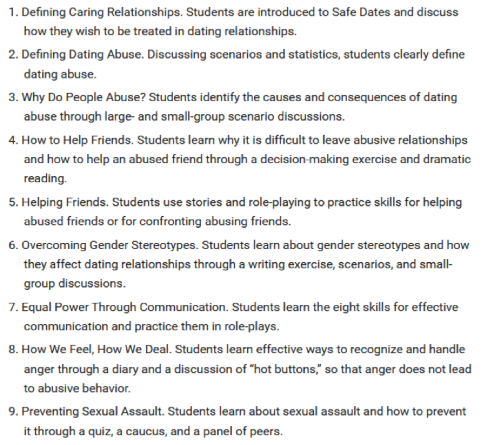 <ol><li><p>Defining Caring Relationships</p></li><li><p>Defining Dating Abuse </p></li><li><p>Why do People Abuse? </p></li><li><p>How to Help Friends</p></li><li><p>Helping Friends </p></li><li><p>Overcoming Gender Stereotypes </p></li><li><p>Equal Power Through Communication </p></li><li><p>How We Feel, How We Deal </p></li><li><p>Preventing Sexual Assault </p></li></ol><p></p>