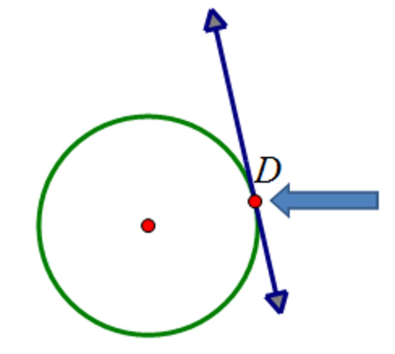 <p>The point at which a tangent line intersects a circle (example: point D)</p>