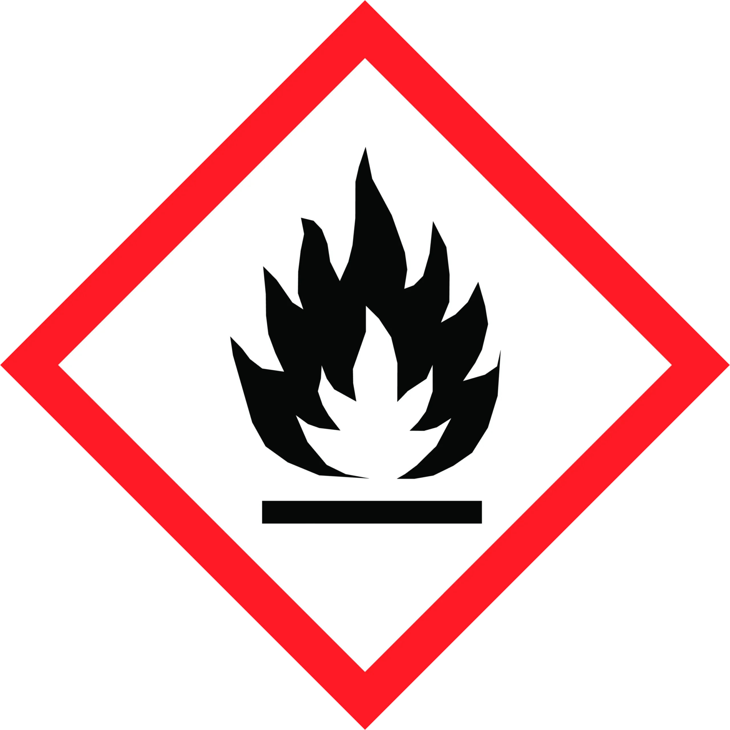 <p>fire hazard</p>