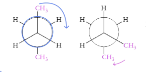<p>Substituents do not overlap in a plane</p>