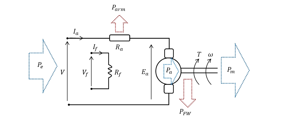<p>see image</p>