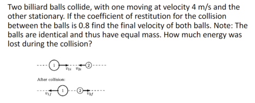 problem statement