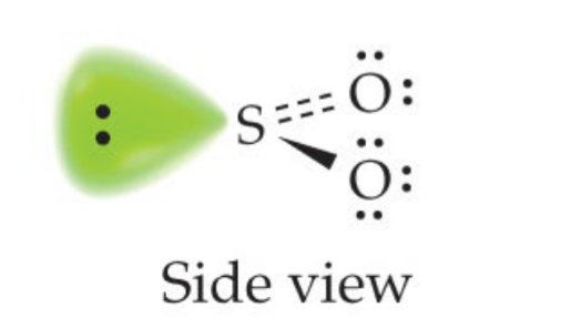 <p>What is the Molecular Geometry?</p>