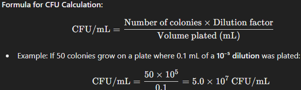 <ul><li><p><strong>How It Works:</strong></p><ul><li><p>A bacterial culture is <strong>serially diluted</strong> and plated onto solid agar.</p></li><li><p>After incubation, visible <strong>colonies</strong> form, each arising from a single viable cell or a small cluster of cells.</p></li><li><p>Colonies are counted and used to calculate the original bacterial concentration.</p></li></ul></li><li><p><strong>Application:</strong></p><ul><li><p><strong>Used for viable cell counts</strong> (only living bacteria that form colonies are counted).</p></li><li><p><strong>Accurate for measuring bacterial concentration</strong> but requires incubation time.</p></li></ul></li></ul><p></p>