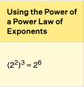 <p>(Q) The rule stating that when raising a power to another power, multiply the exponents. (A) (a^m)^n = a^(m*n)</p>