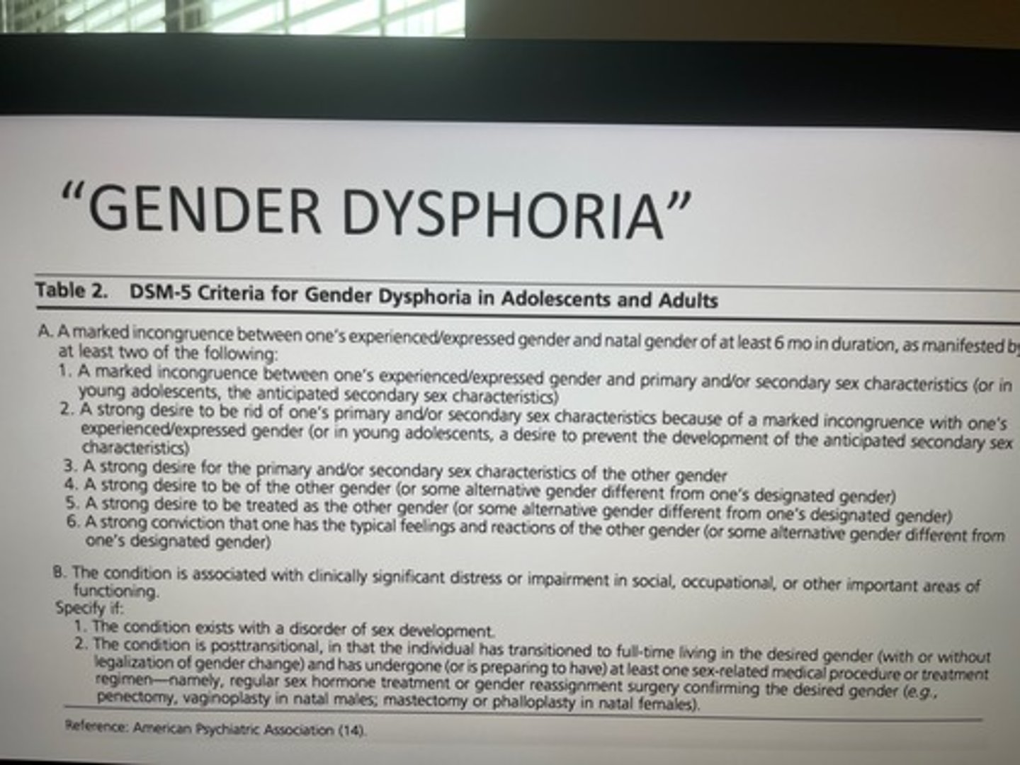 <p>incongruence of expressed gender and gender assigned at birth. present for at least 6 months</p>