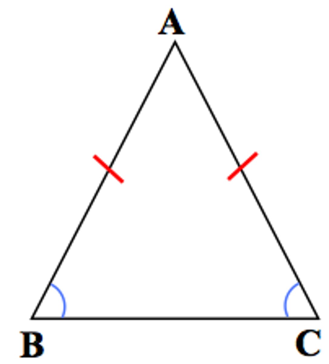 <p>If two sides of a Δ are ≅, <br>then the opposite angles are ≅.<br><br><b>Given</b>: AB ≅ AC<br><b>Prove</b>: ∠B ≅ ∠C</p>