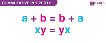 <p>Ex: 4^x=(2²)^x=(2^x)²</p>