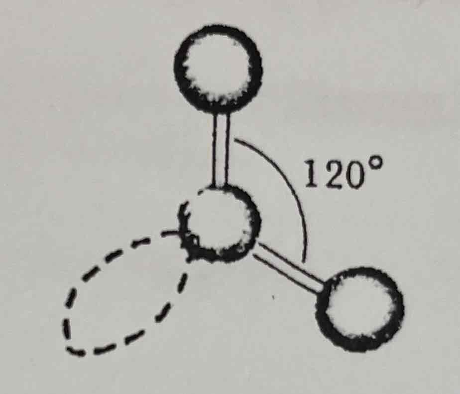 <p>Bent 120°</p>