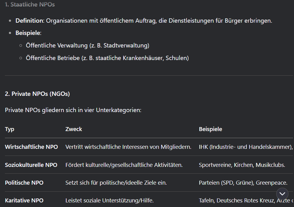 <ul><li><p class="ds-markdown-paragraph"><strong>Staatliche NPOs</strong> = Staatlich finanziert, dienen der Allgemeinheit.</p></li><li><p class="ds-markdown-paragraph"><strong>Private NPOs</strong> = Unabhängig vom Staat, verfolgen spezifischere Ziele (Wirtschaft, Kultur, Politik, Soziales).</p></li></ul><p></p>