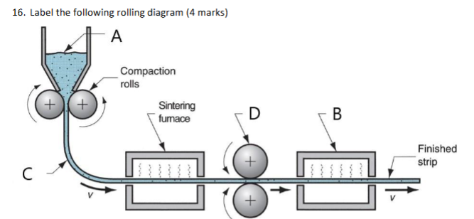 <p>label b</p>
