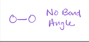 <p>electron geometry — linear</p><p>molecular geometry — Linear</p>