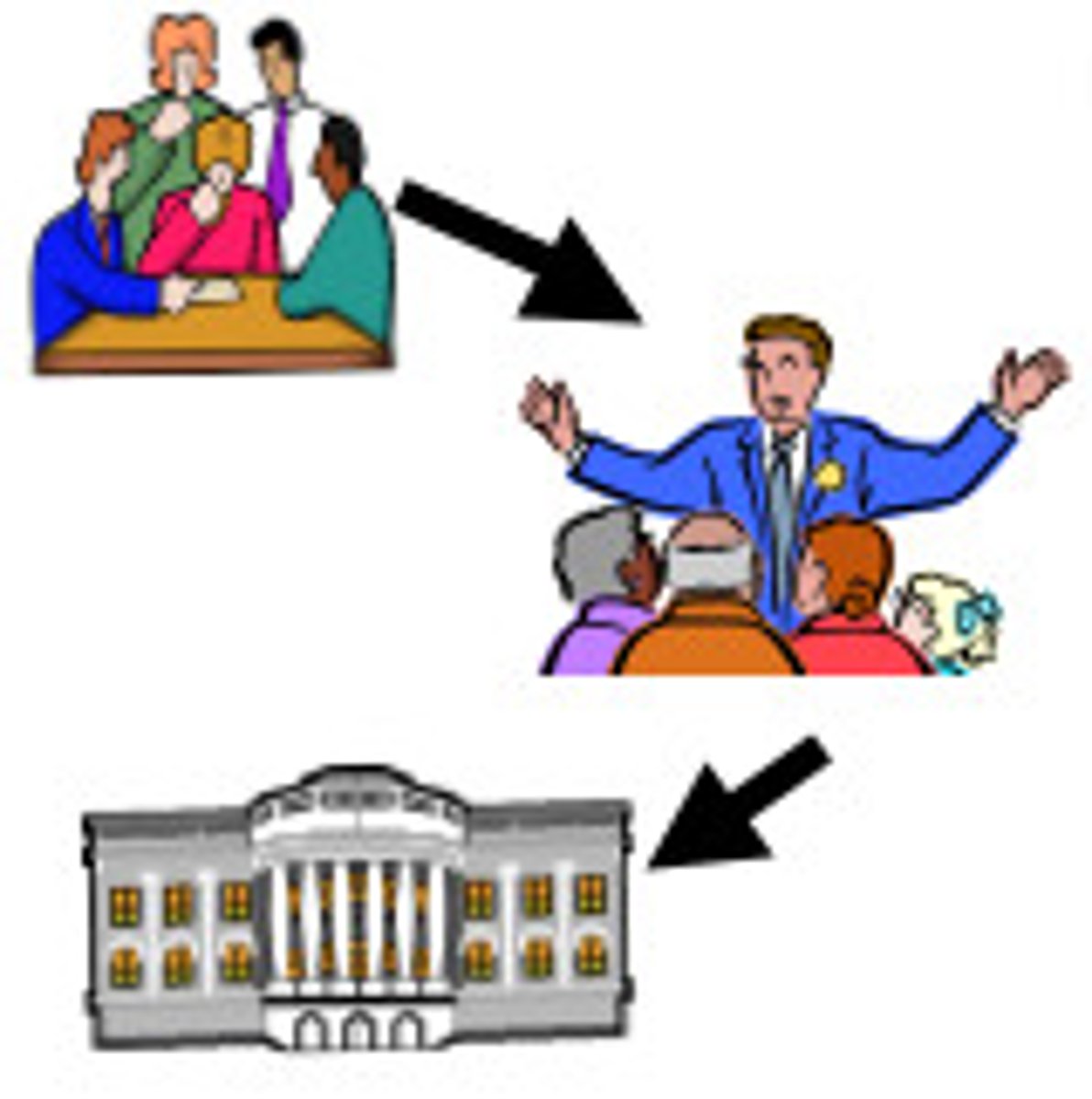<p>A system of government in which citizens elect representatives, or leaders, to make decisions about the laws for all the people.</p>