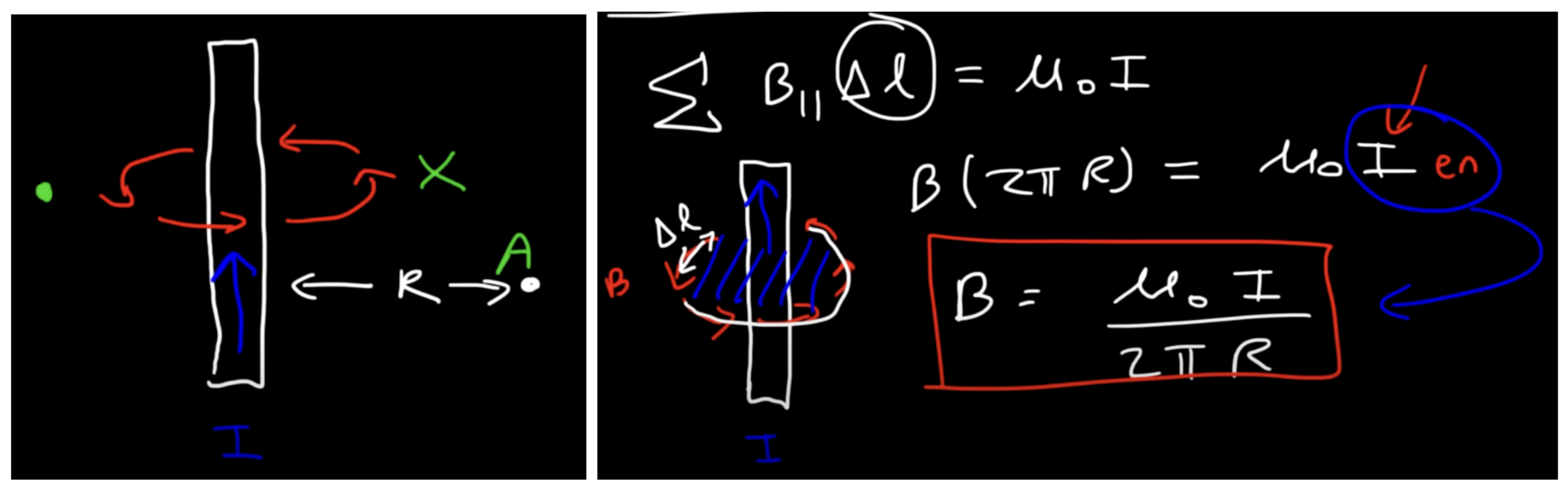 <ul><li><p>caused by moving charges → the intrinsic <em>spin</em> of electrons causes magnetic fields in “permanent magnets</p></li><li><p><strong><mark data-color="yellow">B = (µ<sub>0</sub> I) / 2πR</mark></strong> → measured in teslas (T)</p><ul><li><p>µ<sub>0 </sub>= vacuum permeability (constant)</p></li><li><p>I → conventional current; direction of the flow of POSITIVE CHARGE (so if it’s electrons moving, it’s the opposite direction)</p></li></ul></li></ul>