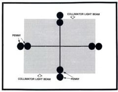 <ul><li><p>collimator test tool </p></li><li><p>penny test </p></li></ul><p></p>