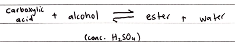 <ul><li><p>Alcohols react with carboxylic acids to form esters in a condensation reaction</p></li><li><p>The reaction is an EQUILIBRIUM RXN and is catalyzed by conc. H2SO4</p></li><li><p>Unlike carboxylic acids and alcohols, esters CANNOT form H-bonds between molecules so they have <strong>lower boiling points</strong> </p><ul><li><p>Thus, they can be seperated by distillation</p></li></ul></li><li><p>They are mostly insoluble in water (form a layer on the surface)</p></li><li><p><strong>REQUIRED HEATING UNDER REFLUX</strong></p></li></ul>