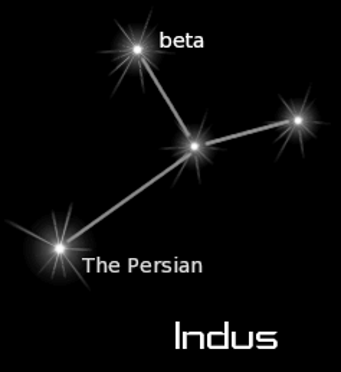 <p>indian / brightest star: Alpha Indi (α Ind)</p>