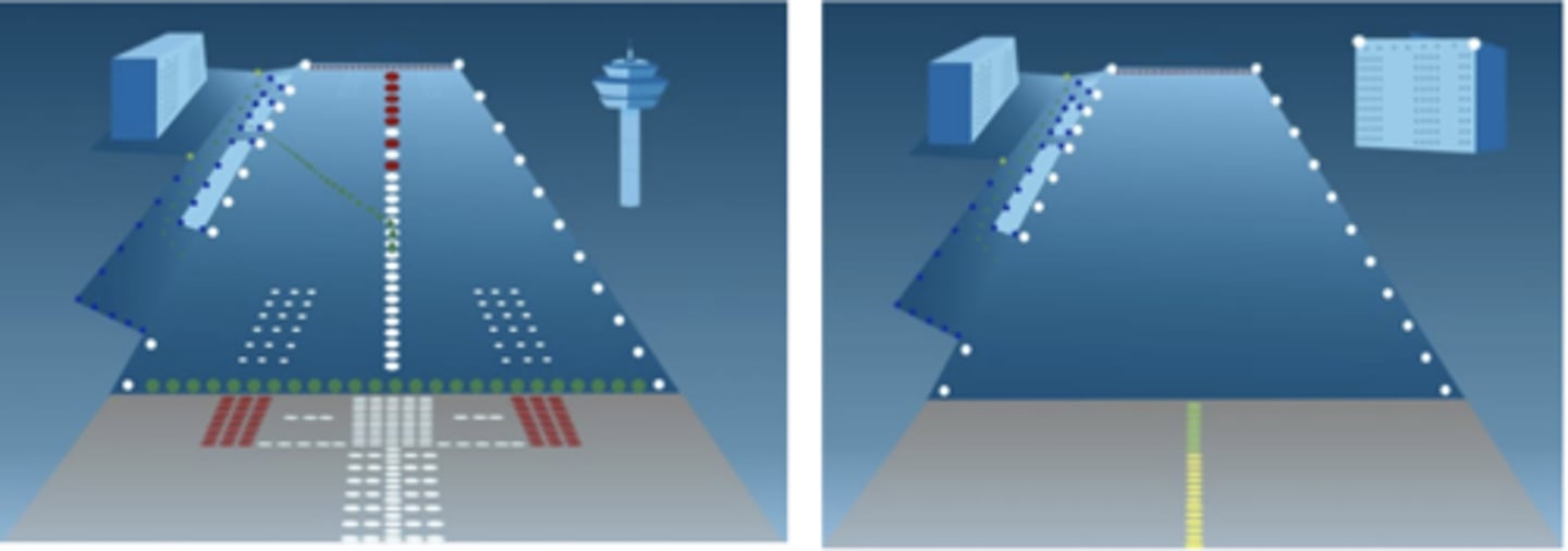 <p>Installed at the top of buildings, towers, and equipment to warn pilots of their presence.</p>