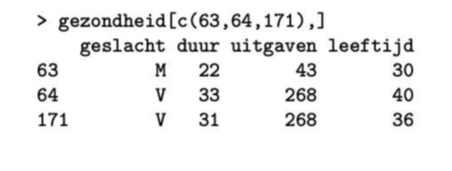 <p>outliers of speciale punten</p><p>-> het getal representeert het individu in het dataframe</p><p>-> het is dan aangeraden om die punten afzonderlijk te bekijken</p>