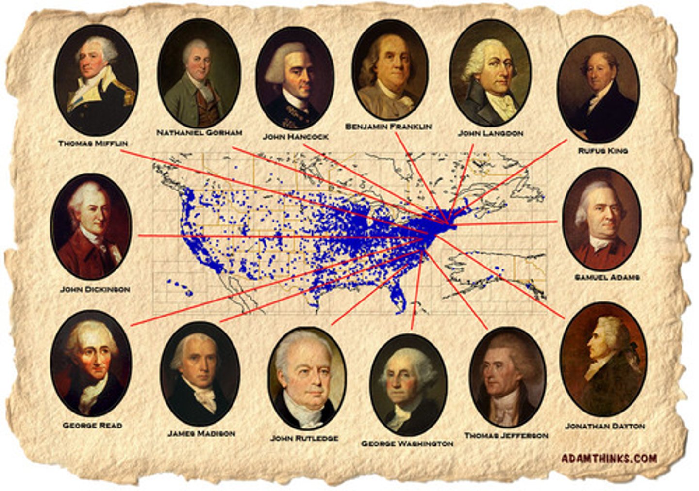 <p>-James Madison</p><p>-George Washington</p><p>-Alex Hamilton</p><p>-Ben Franklin</p>